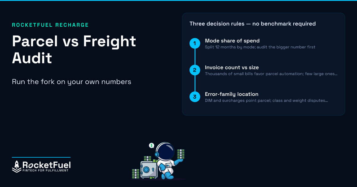Parcel vs freight audit — run the fork on your own numbers. Three decision rules: 1, mode share of spend — split 12 months by mode and audit the bigger number first. 2, invoice count vs size — thousands of small bills favor parcel automation; few large ones favor freight scrutiny. 3, error-family location — DIM and surcharges point parcel; class and weight disputes point freight.